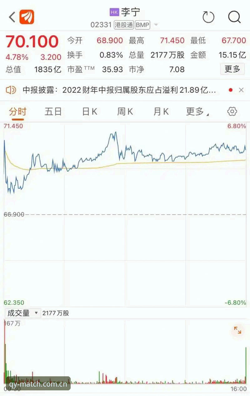 老用户手把手教你玩转qy千亿体育登录功能：从下载到实战的完整心得